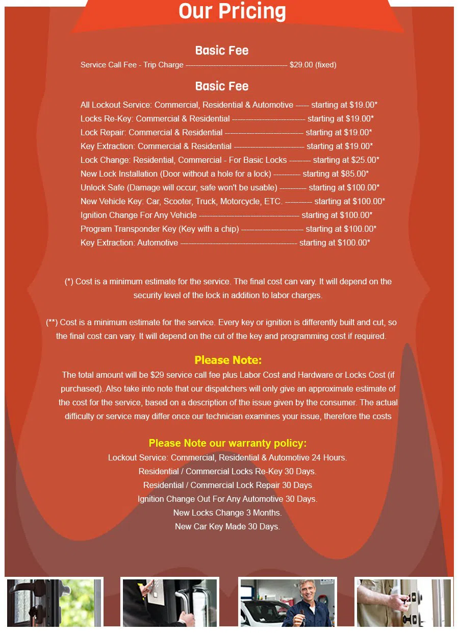 Holladay UT Locksmith Store Holladay, UT 801-471-0237